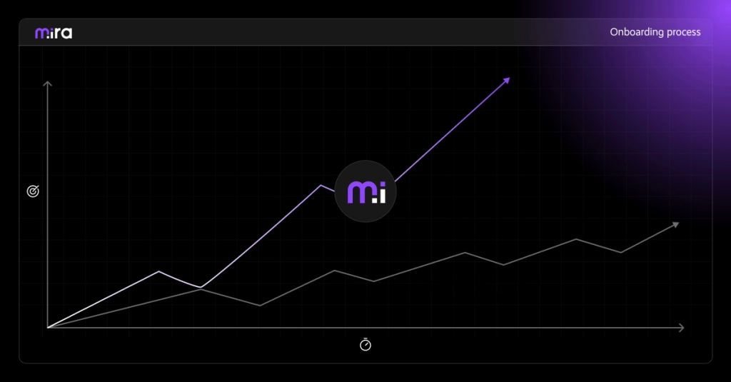 onboarding 

onboarding folyamat 

tudásbázis 

házon belül 

on premise 

naplózás 